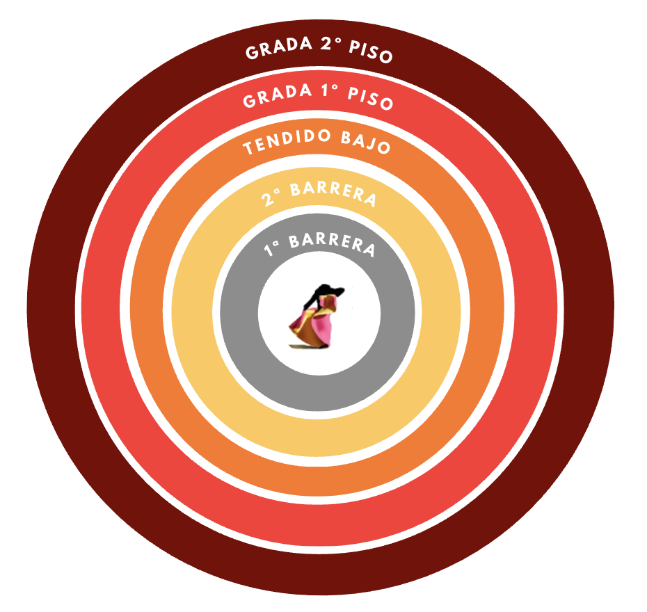 Categor&iacute;as 1779454162fdruC.png